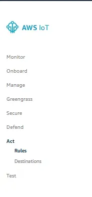Real Time Graph using AWS Services (Part 2)